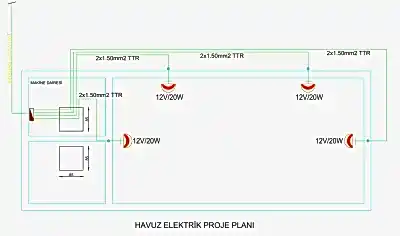 Havuz Proje Çizimleri